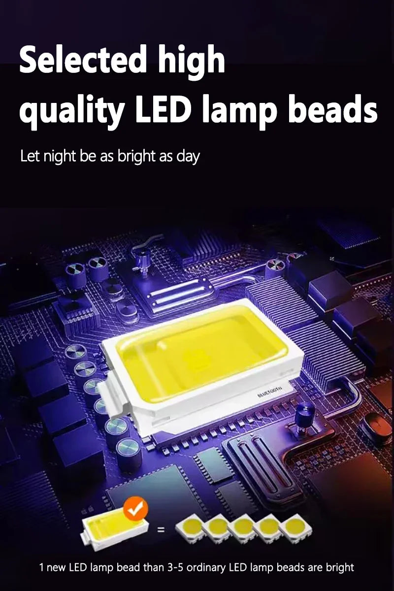 Solar Billboard Lights with Sensor Outdoor Automatic 4 Modes Lighting Solar LED Lamp Until Morning Outside for Street Wall Light