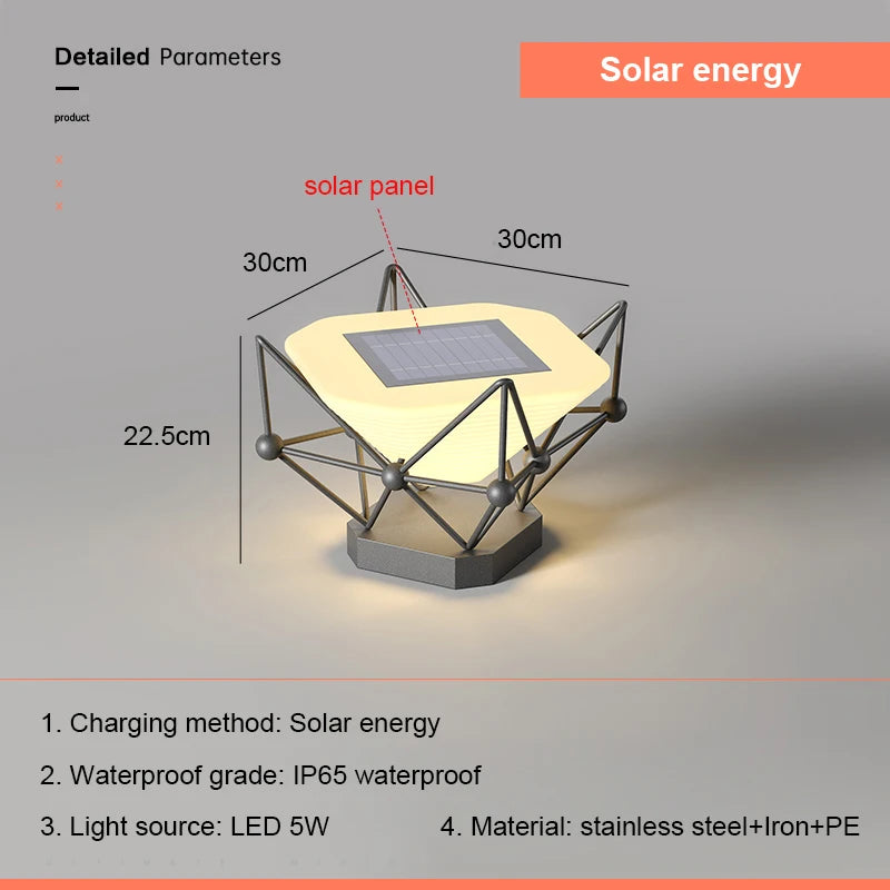Solar Pillar Lights LED Wall Lamp Home Decor Outdoor Waterproof Lighting Solar Energy Super Bright Fence Villa Gate Garden Door