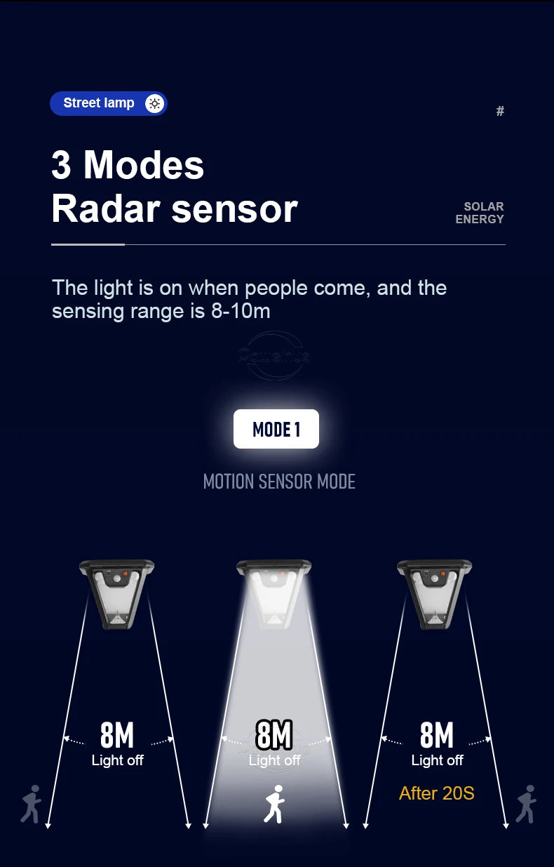 5000LM Outdoor Solar Lights Motion Sensor Solar Powered Lamp USB Rechargeable Wall Light Garden Decoration Landscape floodlight