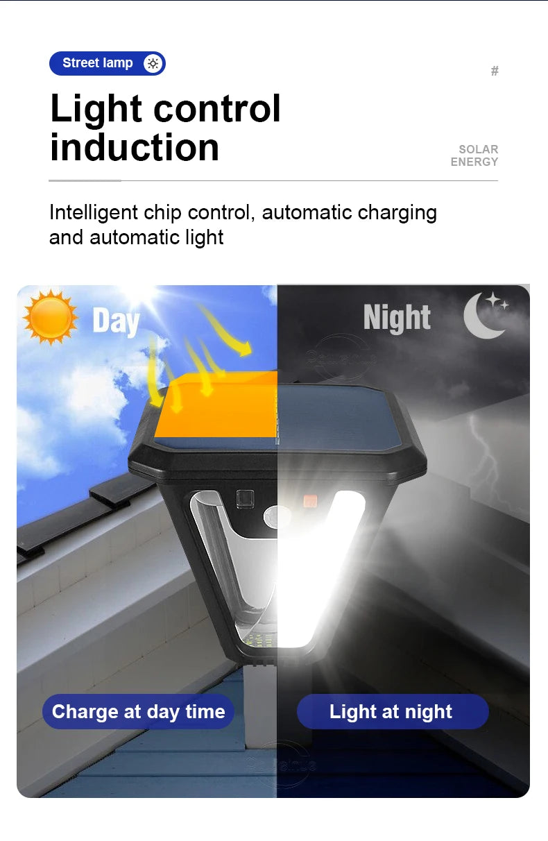 5000LM Outdoor Solar Lights Motion Sensor Solar Powered Lamp USB Rechargeable Wall Light Garden Decoration Landscape floodlight