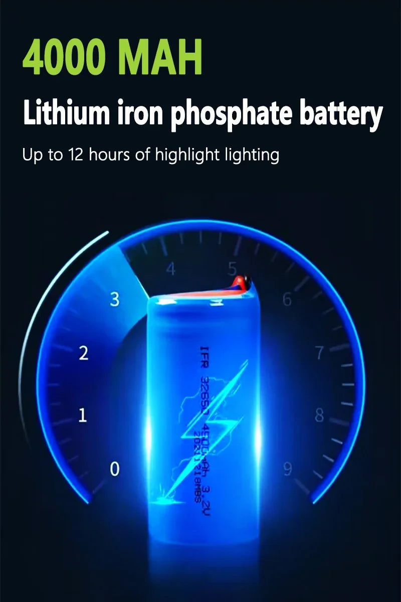 Solar Billboard Lights with Sensor Outdoor Automatic 4 Modes Lighting Solar LED Lamp Until Morning Outside for Street Wall Light