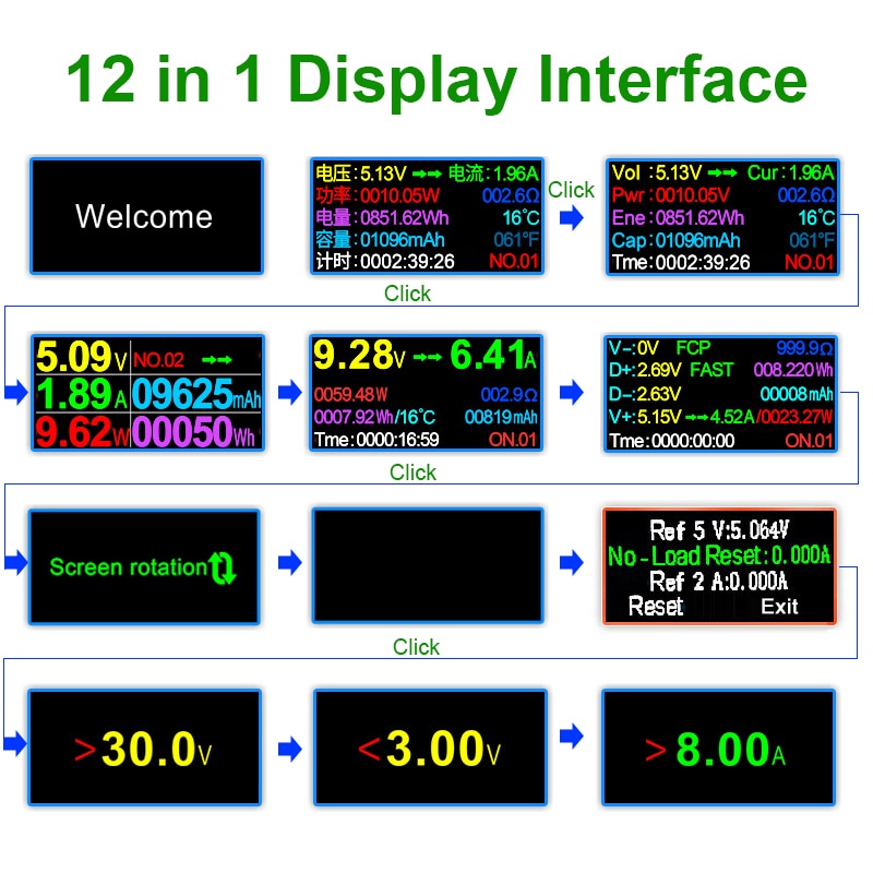 6.5A USB Tester DC Type-C PD Digital Voltmeter Amper Voltage Current Monitor Ammeter Detector Power Bank Charger Capacity Meter