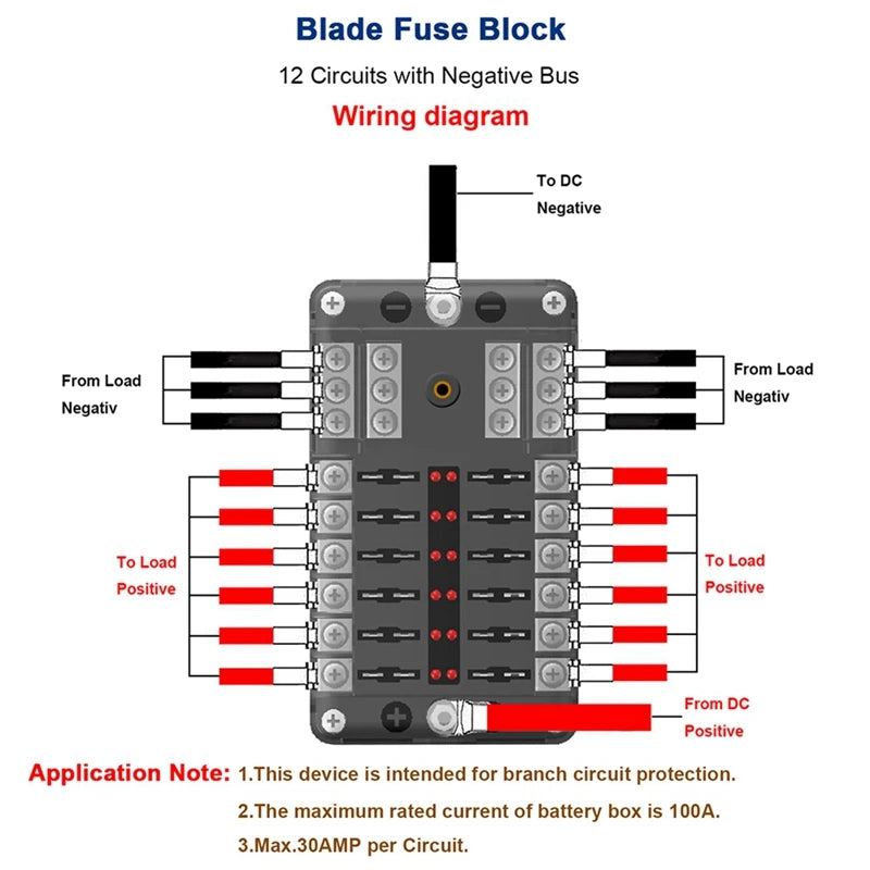 Blade Fuse Holder Block & Warning Indicator Power Distribution Panel Board Car Boat Fuse Box Holder-A34G