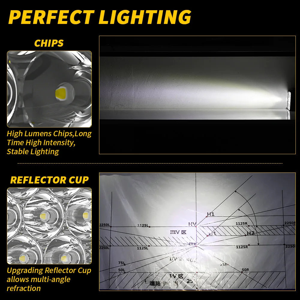 4/2PC 12-24V 7LED Mini Square LED Work Light Off Road Auxiliary Modified Headlights Spotlights Flood Spot Lamp for Car Truck SUV
