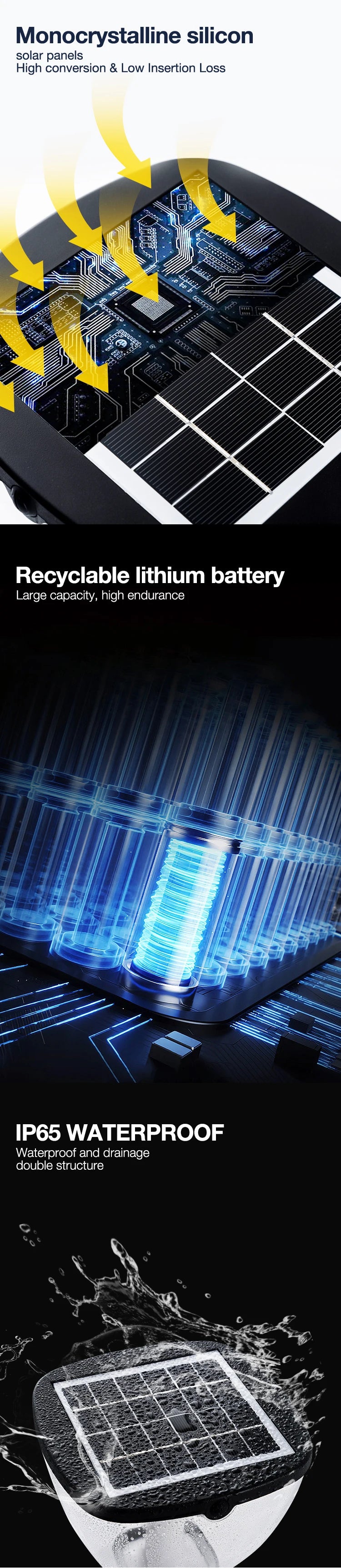 Super Bright IP65 Waterproof Light Emitting Diode Garden Light