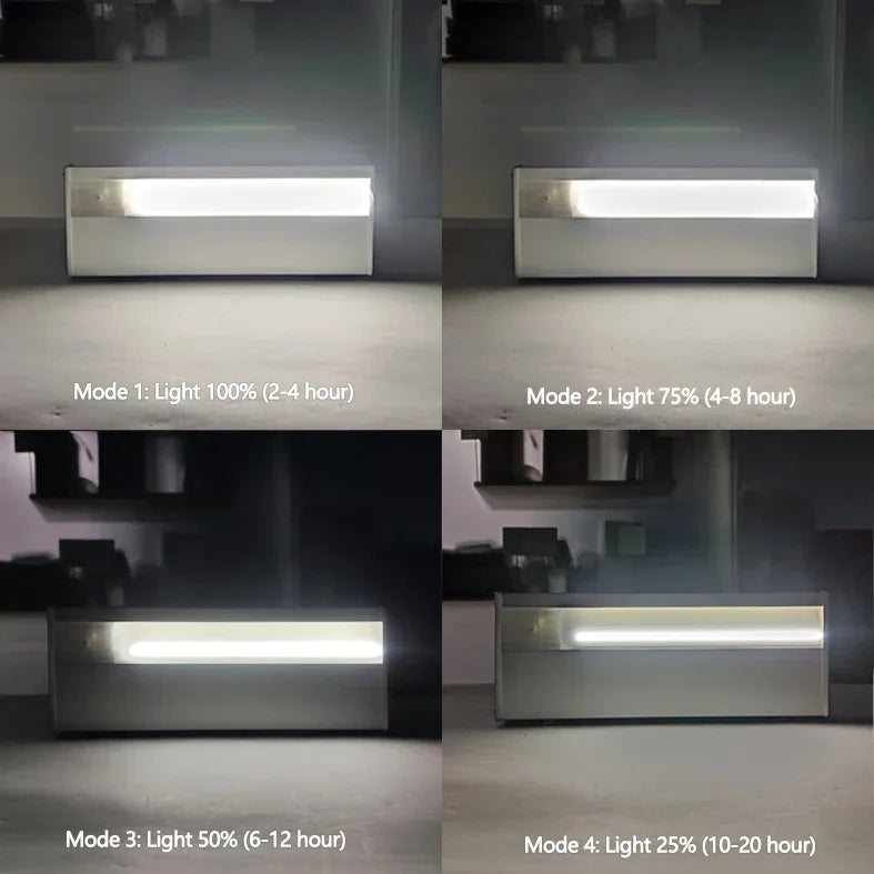 Solar Billboard Lights with Sensor Outdoor Automatic 4 Modes Lighting Solar LED Lamp Until Morning Outside for Street Wall Light