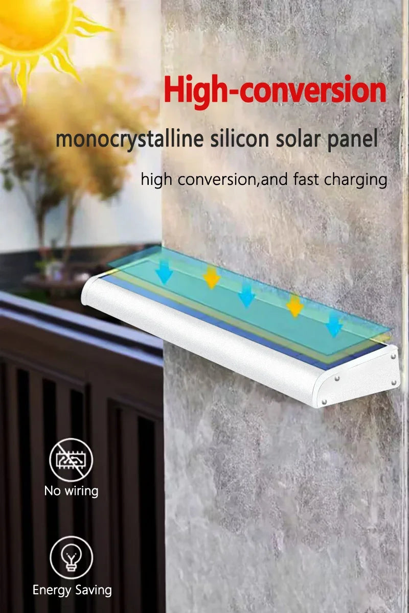 Solar Billboard Lights with Sensor Outdoor Automatic 4 Modes Lighting Solar LED Lamp Until Morning Outside for Street Wall Light