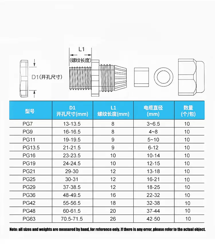 Cable Glands Black Nylon Plastic Electrical Junction Box Connector IP68 Waterproof. PG7: 3-6.5mm Cable. PG9: 4-8mm Cable. PG11: 5-10mm Cable.