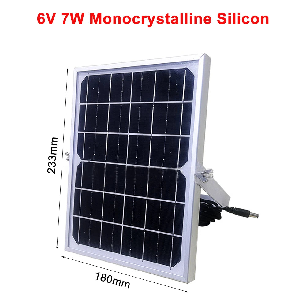 New 18V Monocrystalline Silicon Solar Panel 5W 10W 20W PV Module Solar Cell With DC5521 3m Cable For Outdoor Camping Power Bank