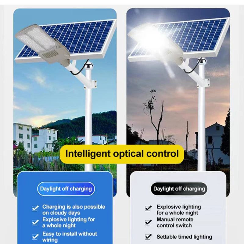 5000W Solar Light Outdoor 20000mah Solar Street Light With Motion Sensor Garden Wall Lamp Waterproof Solar Powerful Street Light