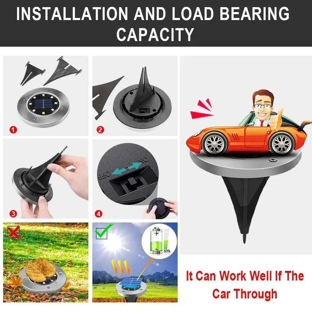 LED Sensor Solar Powered Outdoor in-Ground Lighting Waterproof Disk Buried Lamp Solar Garden Luz for Pathway Patio Lawn