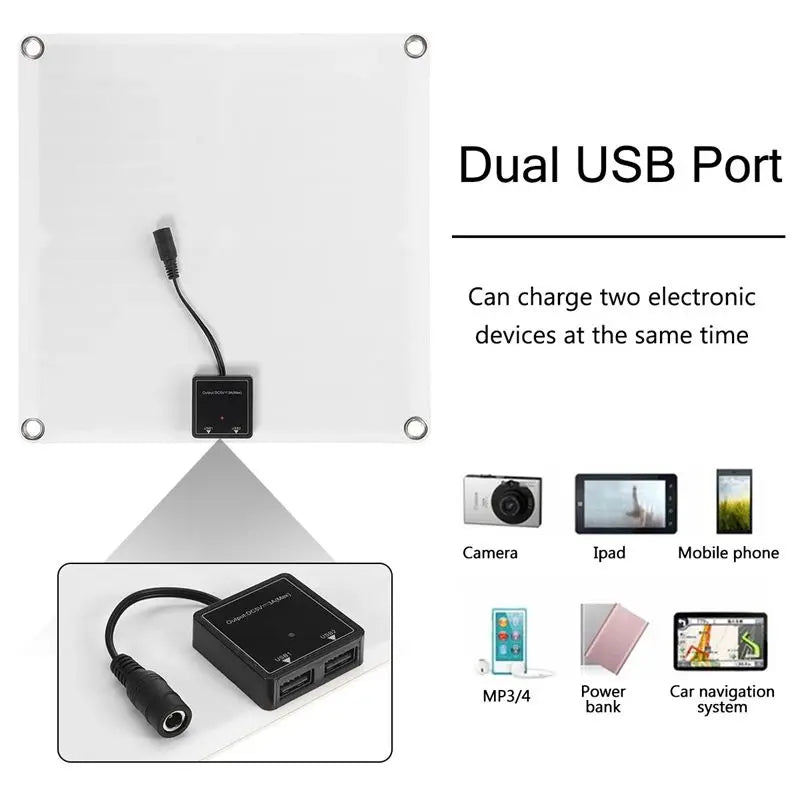 40W Solar Panel Kit 18V Solar Cells Monocrystalline Silicon Solar Panel Power Bank + 10-60A Controller Solar Battery Charger Kit