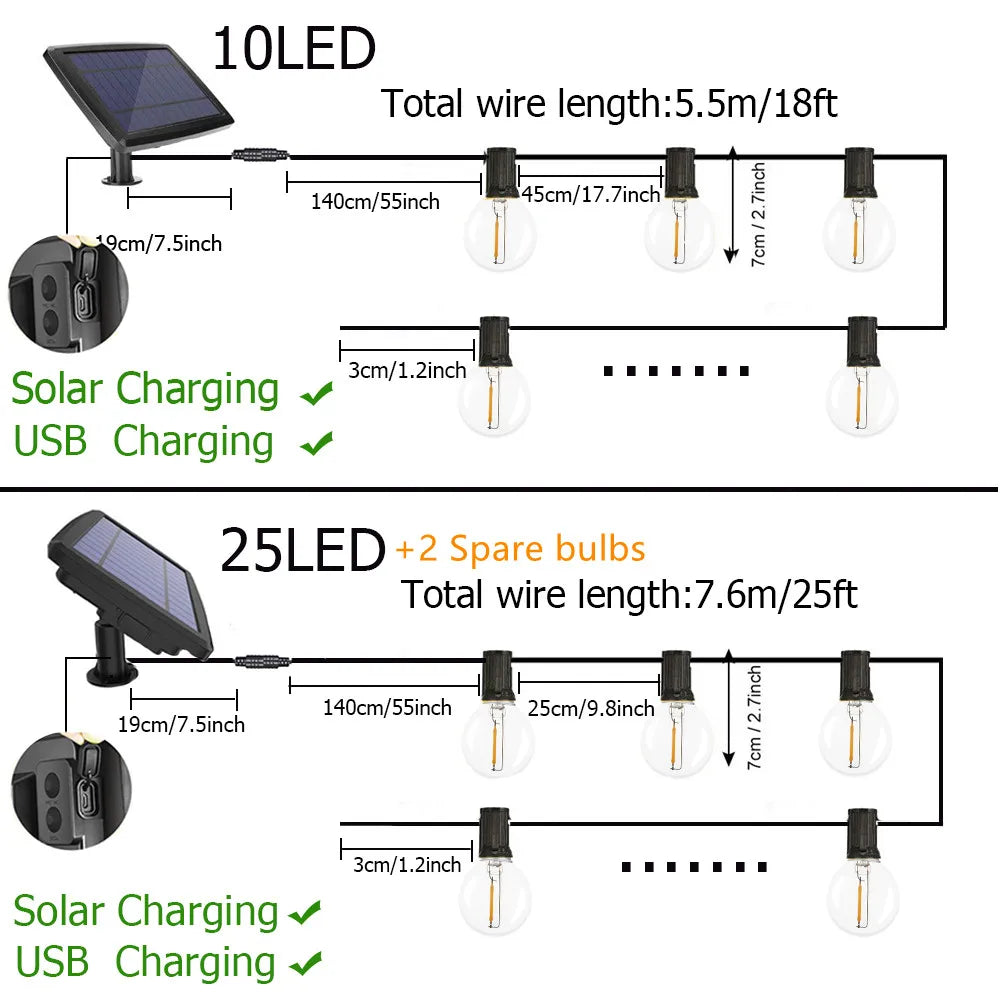 Solar Lights Outdoor Garden Solar Lamp For Outdoor Decor G40 Bulb With Solar Panel Wedding Decoration Camping Lighting