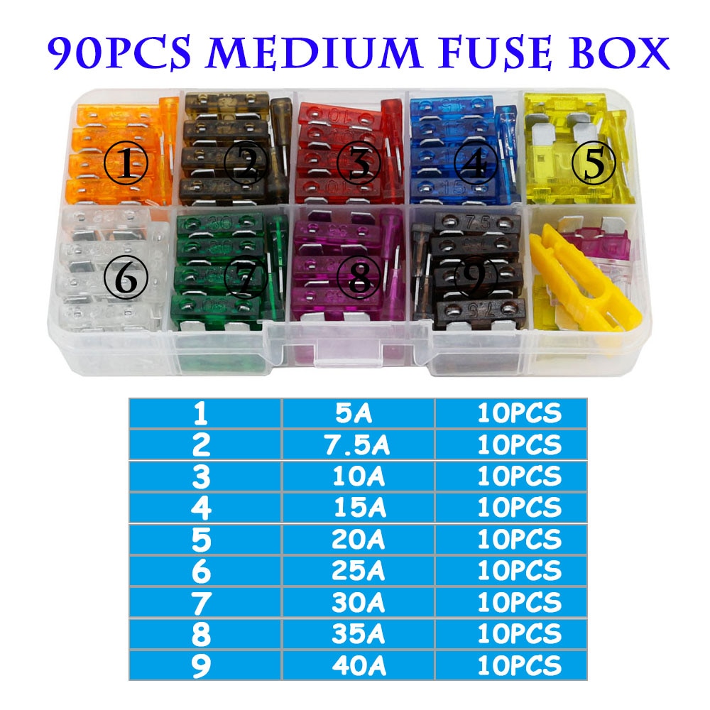 90/45PCS Car Fuse 5/7.5/10/15/20/25/30/35/40A Mini/Small/Medium 32V Automotive Blade Type Zinc alloy Fuse with Box Clip