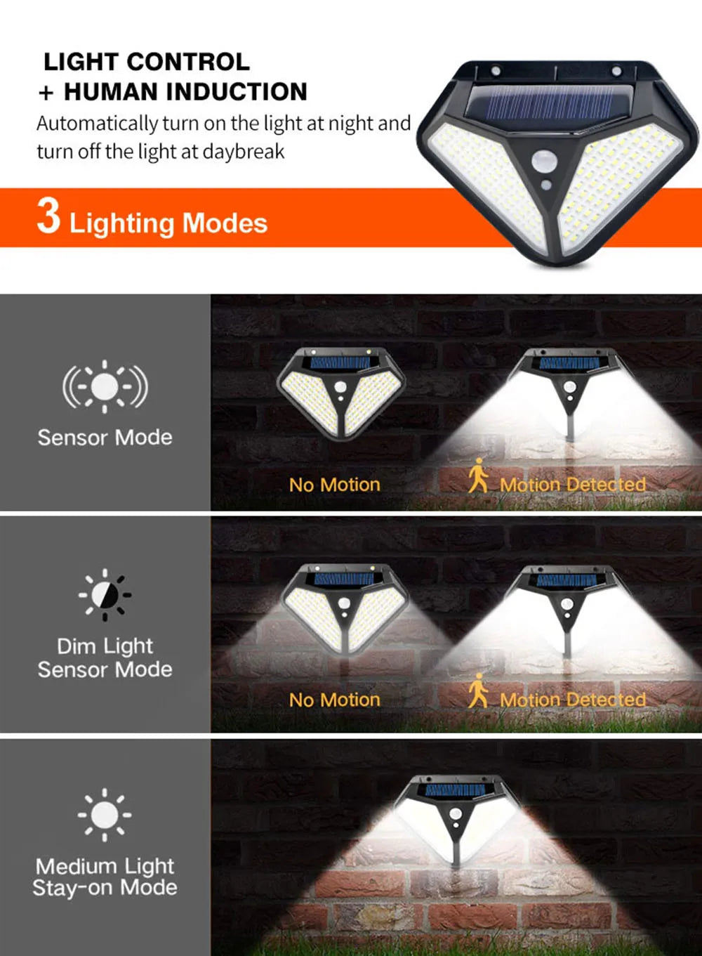 2side 102LED PIR Motion Sensor Solar Energy Street lamp 3 lighting modes Yard Path Home Garden Solar Power Induction Wall Light