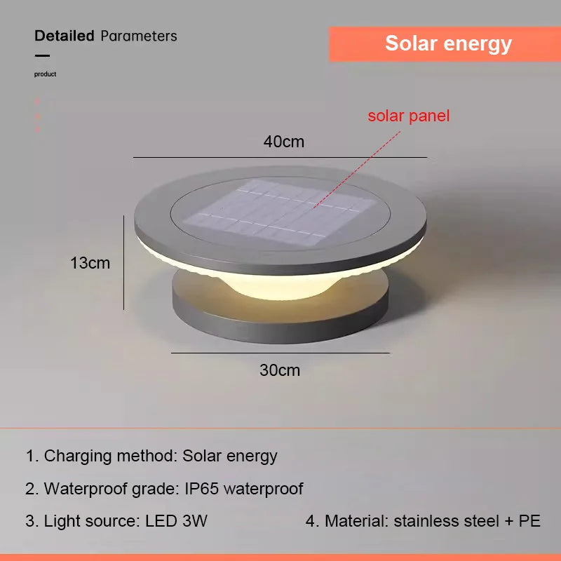 Solar Pillar Lights Solar Energy Super Bright Lighting LED Wall Lamp Outdoor Waterproof Modern Home Decor Villa Door Gate Garden