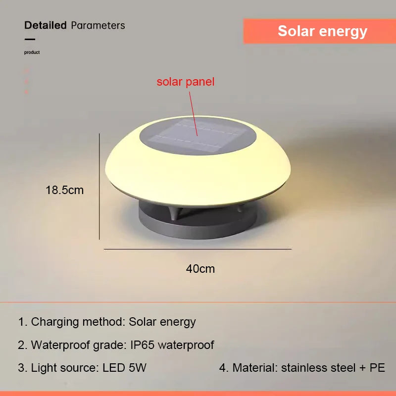 Solar Pillar Lights LED Wall Lamp Outdoor Waterproof Round Model Home Decor Gate Garden Lighting Decor Solar Energy Super Door
