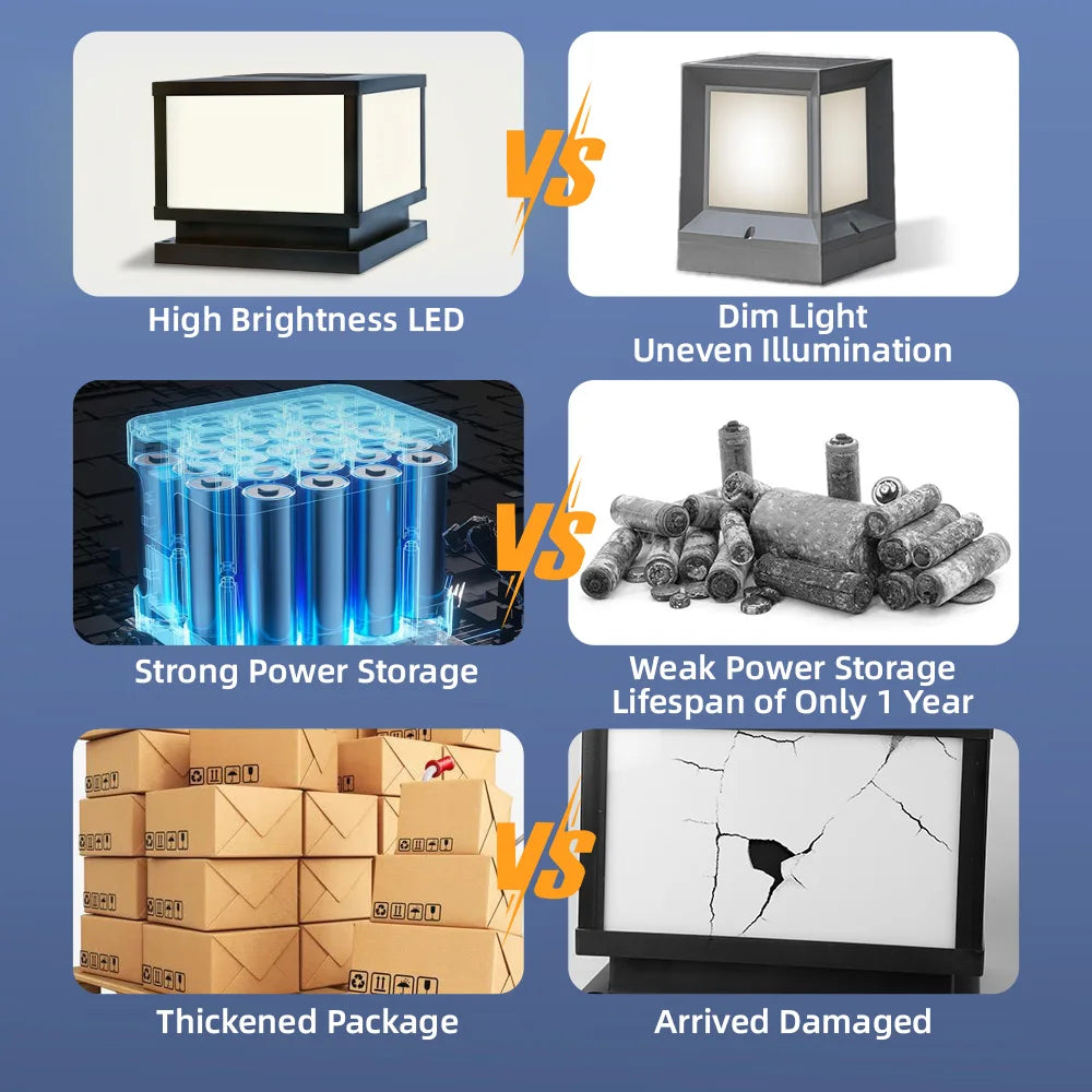 LED Solar Lights Outdoors Waterproof Solar Column Light Classical style Timed with Remote Control LED Light for Garden Patio