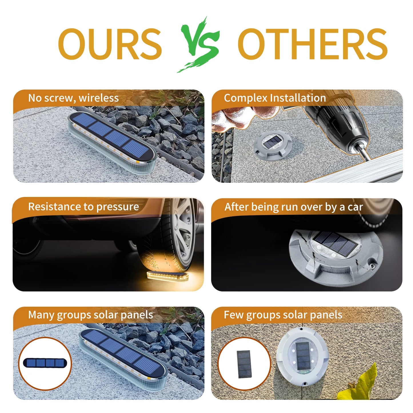 Quality Solar Deck Lights Auto On/OFF Outdoor Waterproof IP68 Led Solar Garden Step Lights for Stairs Fence Yard Patio Pathway