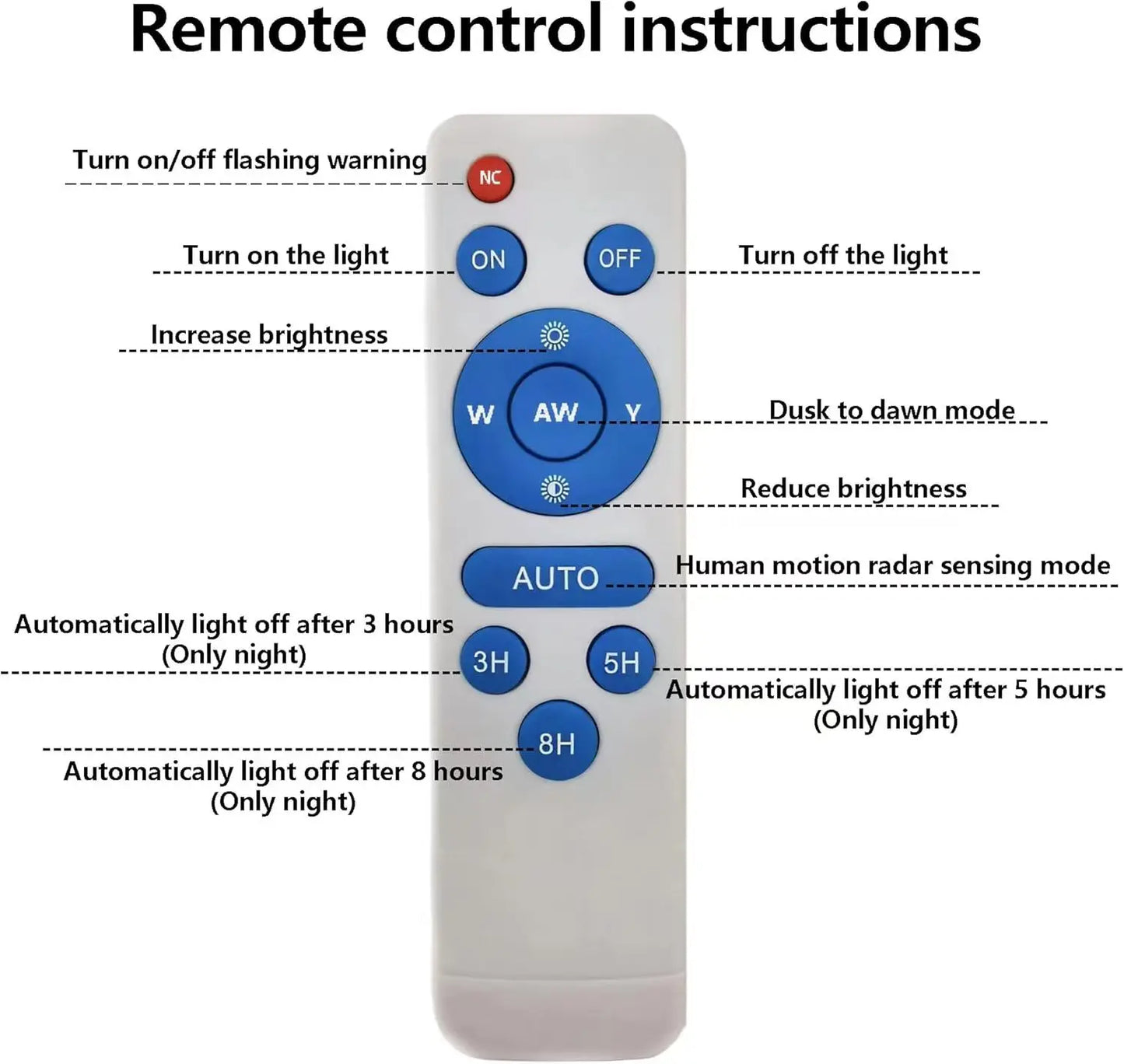 5000W Solar Light Outdoor Waterproof IP65 Solar Street Light With Motion Sensor Garden Wall Lamp Parking Solar Flood Light