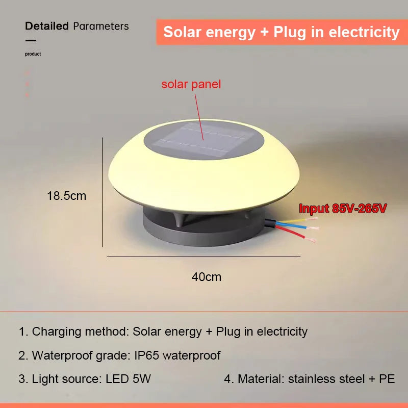 Solar Pillar Lights LED Wall Lamp Outdoor Waterproof Round Model Home Decor Gate Garden Lighting Decor Solar Energy Super Door