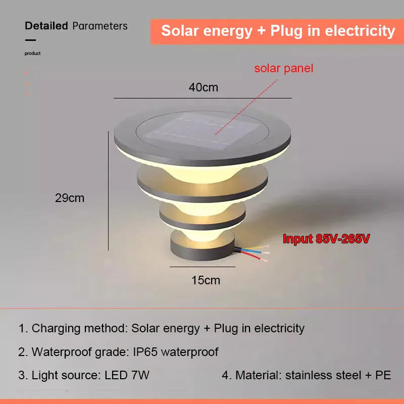 Solar Pillar Lights Solar Energy Super Bright Lighting LED Wall Lamp Outdoor Waterproof Modern Home Decor Villa Door Gate Garden