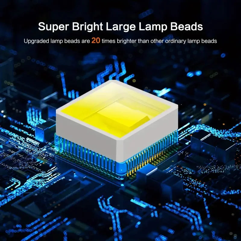 5000W Solar Light Outdoor Waterproof IP65 Solar Street Light With Motion Sensor Garden Wall Lamp Parking Solar Flood Light