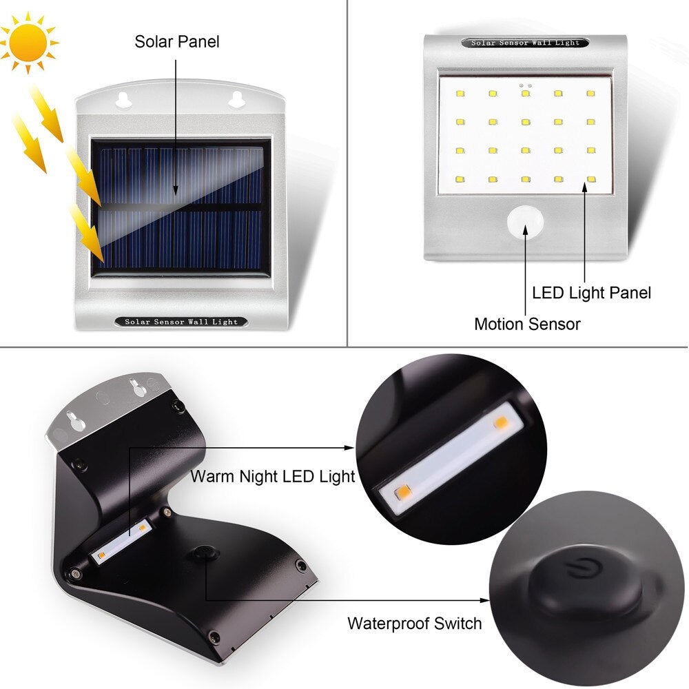 Super Bright 20 Led Outdoor Solar Lights with Motion Sensor Garden Decoration Lighting Ip65 Waterproof Courtyard Solar Wall Lamp