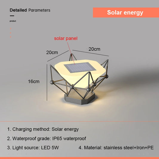 Solar Pillar Lights LED Wall Lamp Home Decor Outdoor Waterproof Lighting Solar Energy Super Bright Fence Villa Gate Garden Door