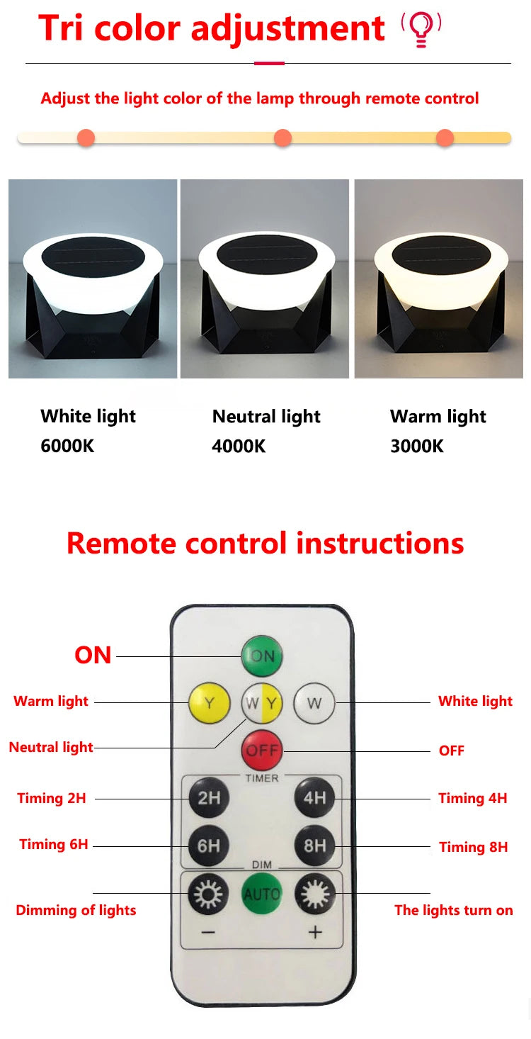 LED Solar Lights Outdoor Garden Light Column Lamps Post Light Waterproof Fence Gate Cap Light Lantern Head Lamp Patio Decoration