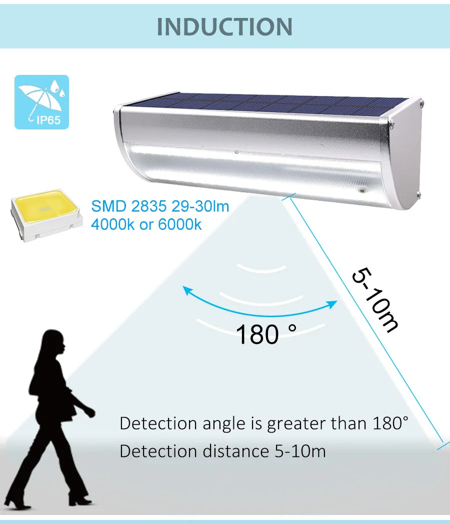 Super Bright Solar Led Lights Outdoor with Sensor 4 Modes Lamp Aluminium Shell Wall Lighting for Garden Security Lighting