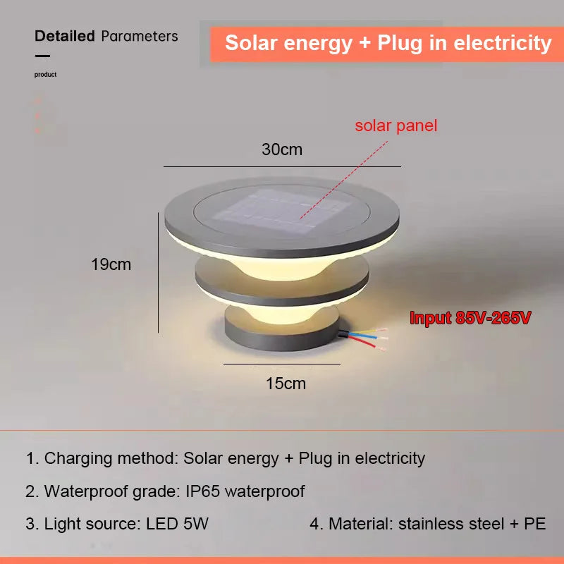 Solar Pillar Lights Solar Energy Super Bright Lighting LED Wall Lamp Outdoor Waterproof Modern Home Decor Villa Door Gate Garden