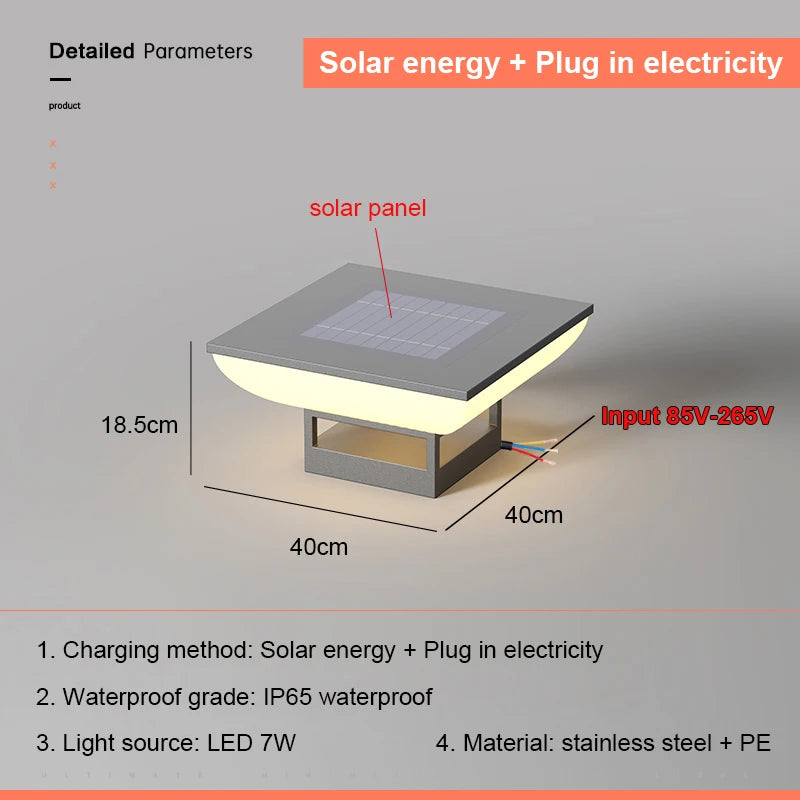 Solar Pillar Lights LED Wall Lamp Solar Energy Home Decor Lighting Outdoor Waterproof Fence Villa Gate Garden Door Courtyard