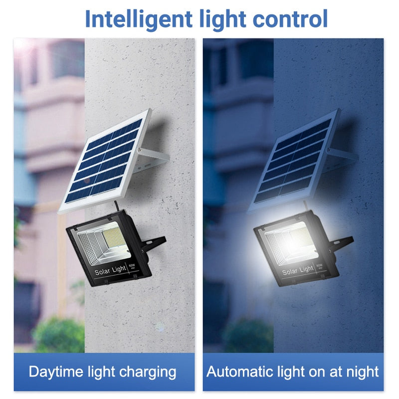 Powerful LED Solar Light Outdoor solar reflector spotlights with Remote Control For Garden Street Wall Solar Landscape Spotlight