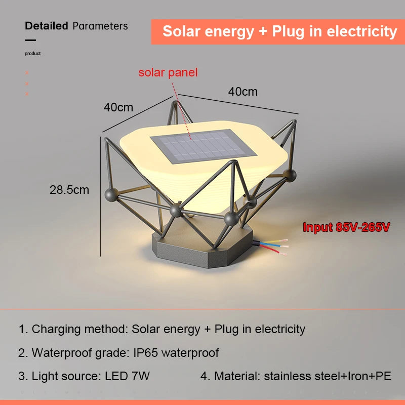 Solar Pillar Lights LED Wall Lamp Home Decor Outdoor Waterproof Lighting Solar Energy Super Bright Fence Villa Gate Garden Door