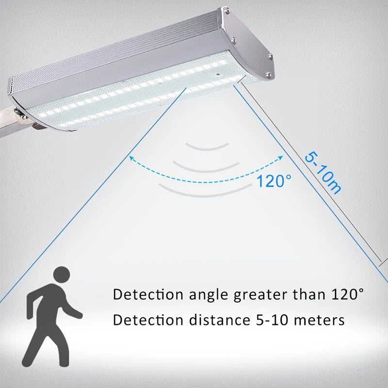 1000LM Solar Street Light Outdoor Radar Sensor Solar Shed Lights 4 Mode Lighting Aluminium Alloy Security Spotlights for Garden