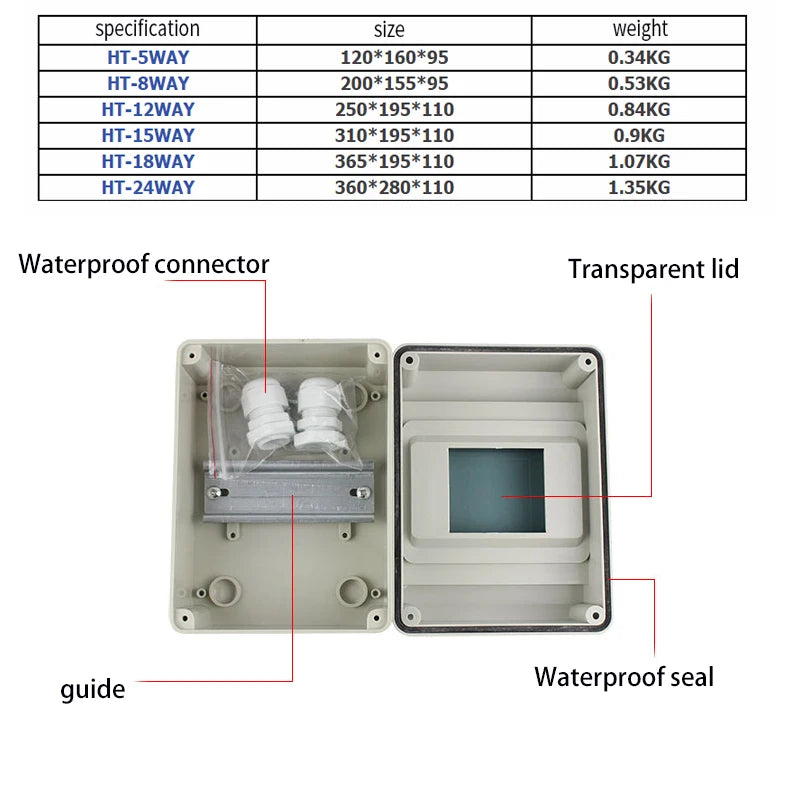 HT Series Junction Box 2/5/8/12/15/18/24WAY PC Plastic Outdoor Electrical IP65 Waterproof Distribution Box