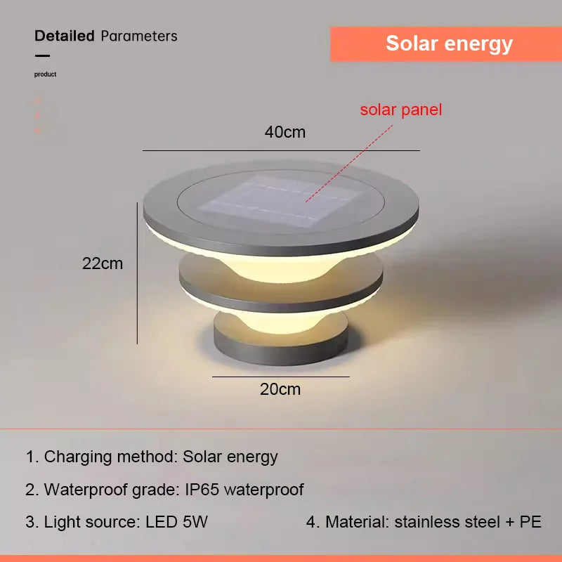 Solar Pillar Lights Solar Energy Super Bright Lighting LED Wall Lamp Outdoor Waterproof Modern Home Decor Villa Door Gate Garden