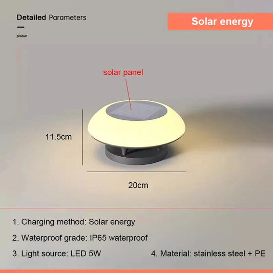 Solar Pillar Lights LED Wall Lamp Outdoor Waterproof Round Model Home Decor Gate Garden Lighting Decor Solar Energy Super Door