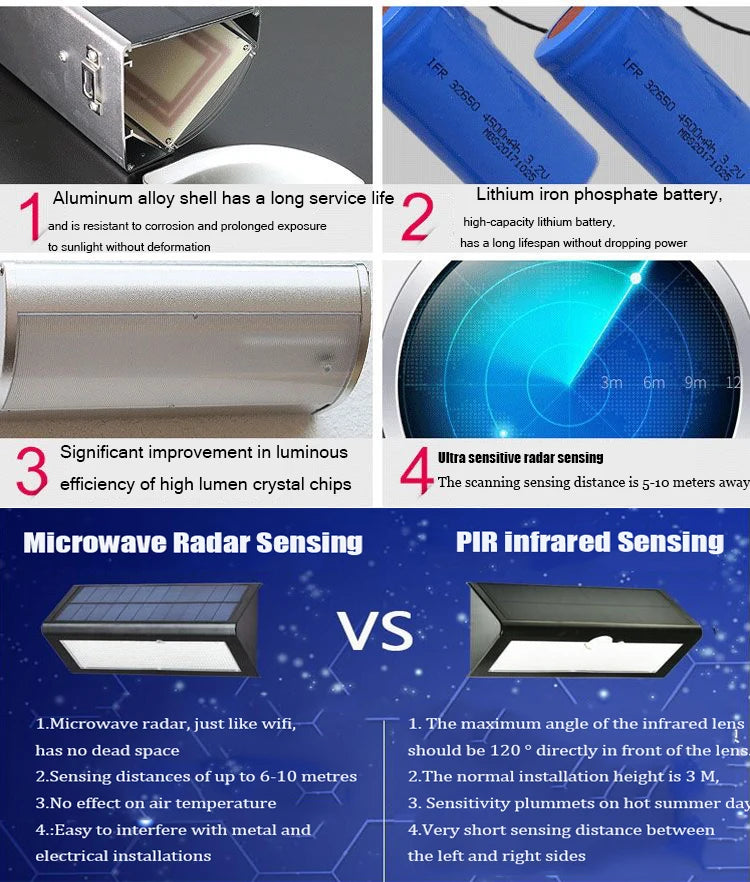 Outdoor Solar 60/48/24Led Lamp Waterproof Motion Sensor Solar Wall Lights Aluminum Alloy Home Security Solar Flood Light 6000mAh