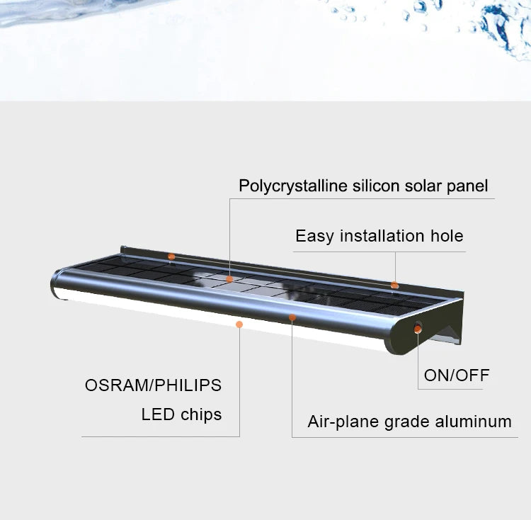 ACMESHINE 30/60/120CM Aluminum IP65 Solar Billboard Light Solar Real Estate Advertising Light Solar Wall Lamp Sign Light Outdoor