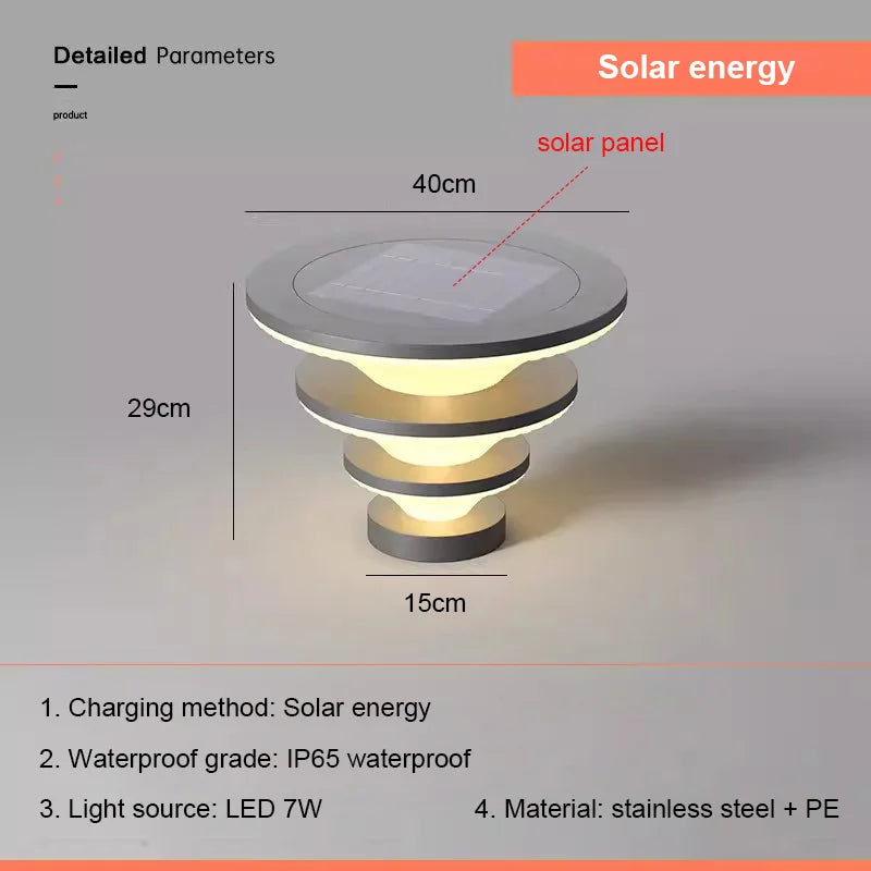 Solar Pillar Lights Solar Energy Super Bright Lighting LED Wall Lamp Outdoor Waterproof Modern Home Decor Villa Door Gate Garden