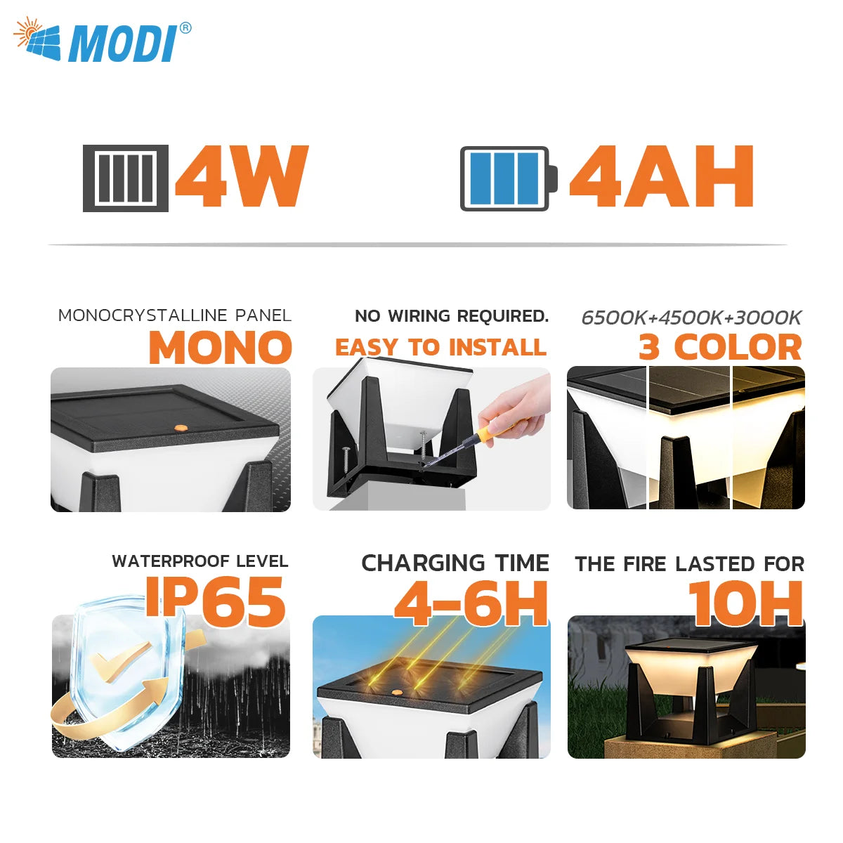 3-Color Solar Post Light IP65 Waterproof Outdoor Garden Yard Pathway LED Lamp - Solar Powered Lighting