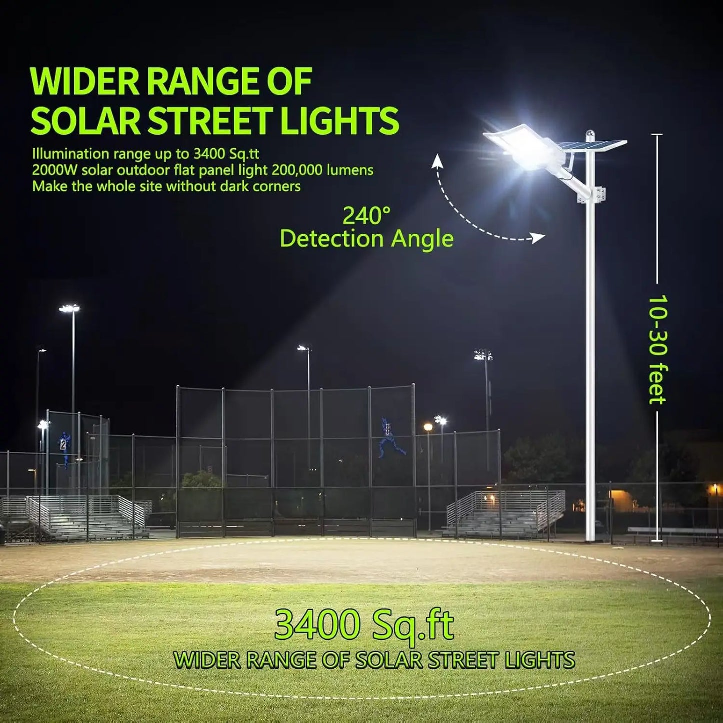5000W Solar Light Outdoor Waterproof IP65 Solar Street Light With Motion Sensor Garden Wall Lamp Parking Solar Flood Light