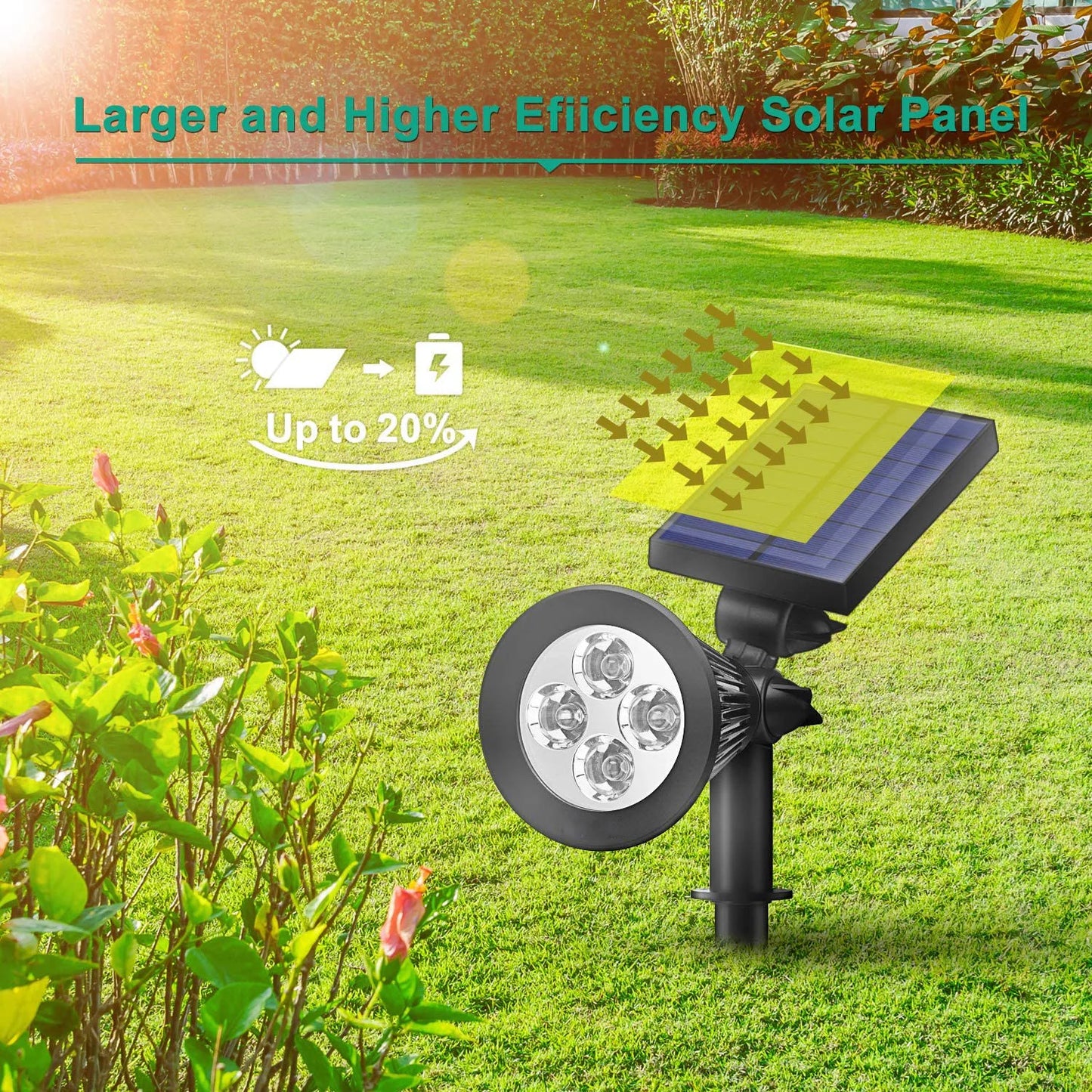 Outdoor 4/7LED Solar Lamp RGB Solar Lawn Light Garden Landscape Spotlights for Garden Yard Porch Lawn Ground Decoration