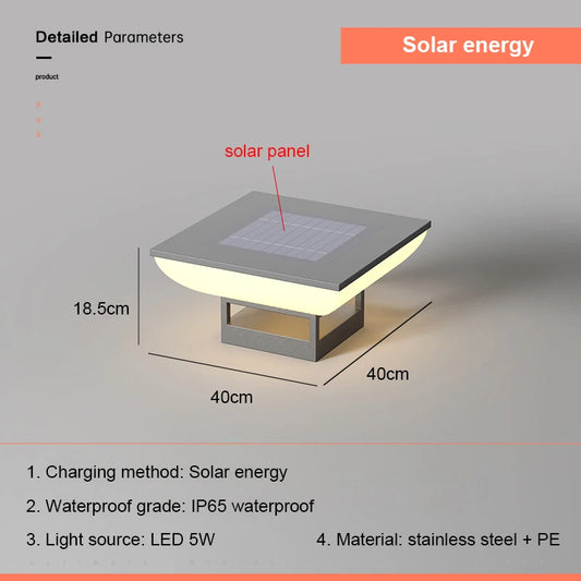 Solar Pillar Lights LED Wall Lamp Solar Energy Home Decor Lighting Outdoor Waterproof Fence Villa Gate Garden Door Courtyard