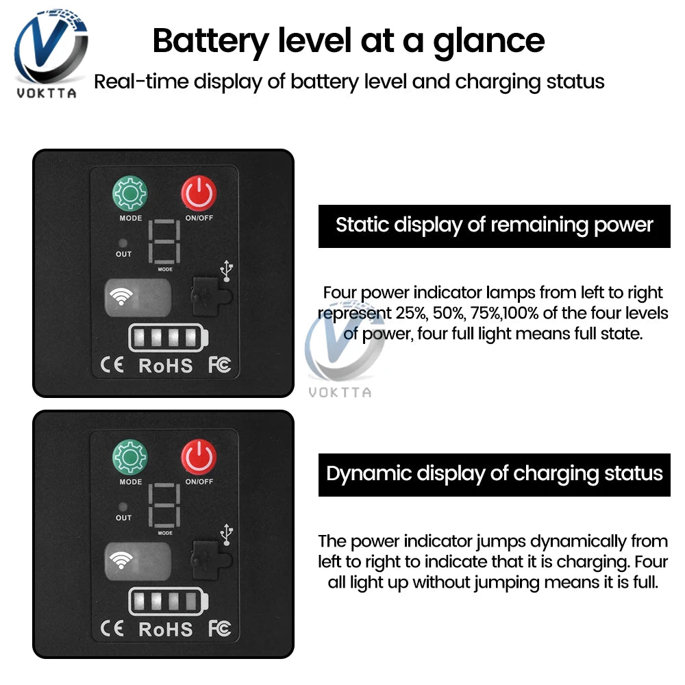 2400MAH Solar Panel Controller LED Light String Control Box TYPE-C Circuit Remote Control Board Solar Light Controller Module - Free Shipping