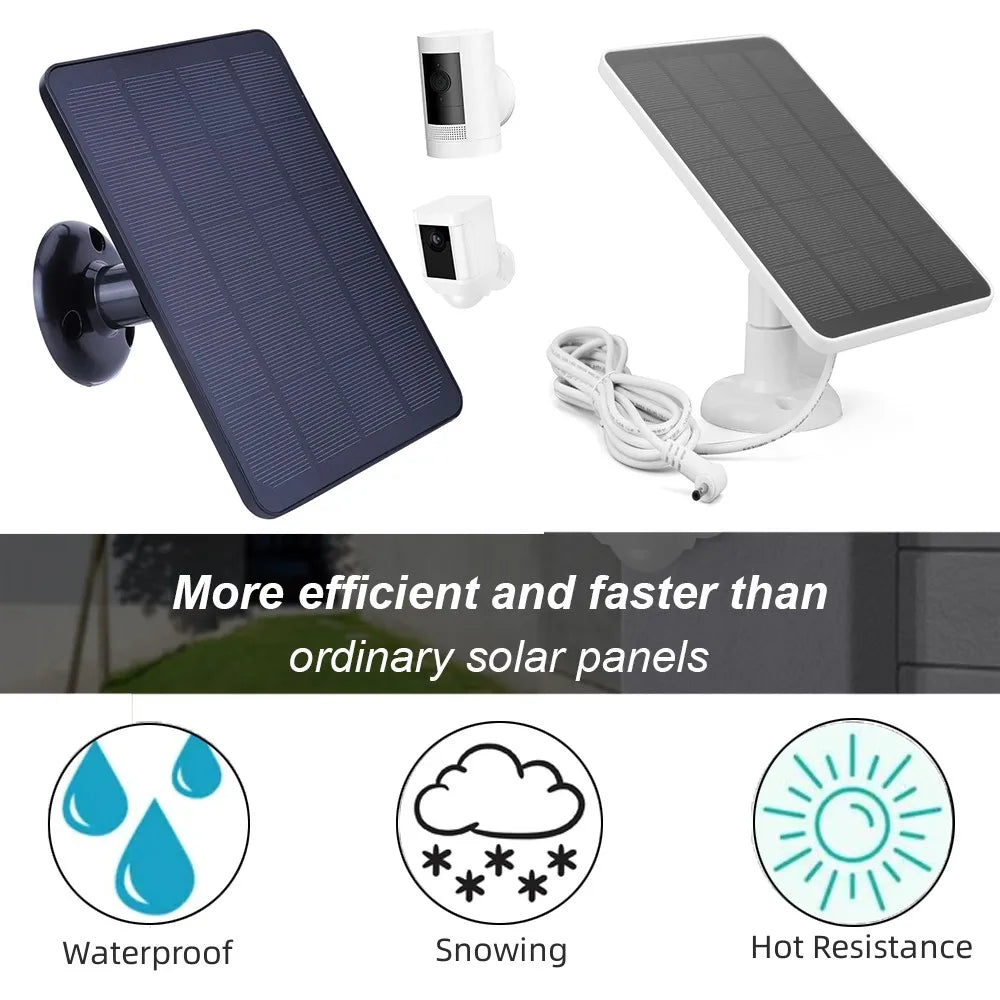 20W Solar Panel Kit with 3m Charging Wire Waterproof Adjustable Wall Mount Bracket for Ring Spotlight Camera/Ring Stick Up Cam