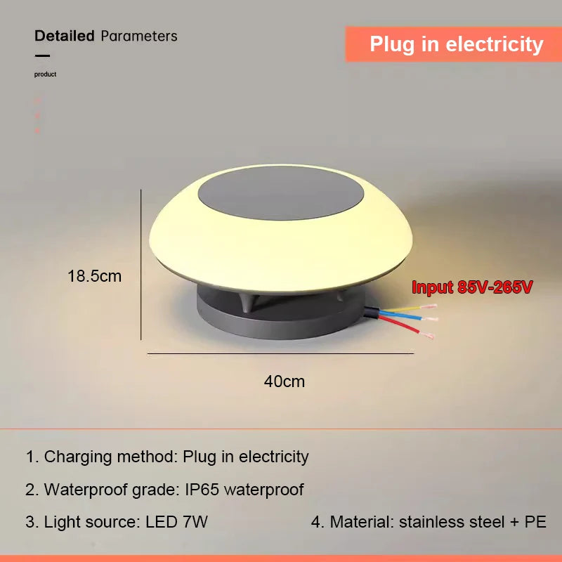 Solar Pillar Lights LED Wall Lamp Outdoor Waterproof Round Model Home Decor Gate Garden Lighting Decor Solar Energy Super Door
