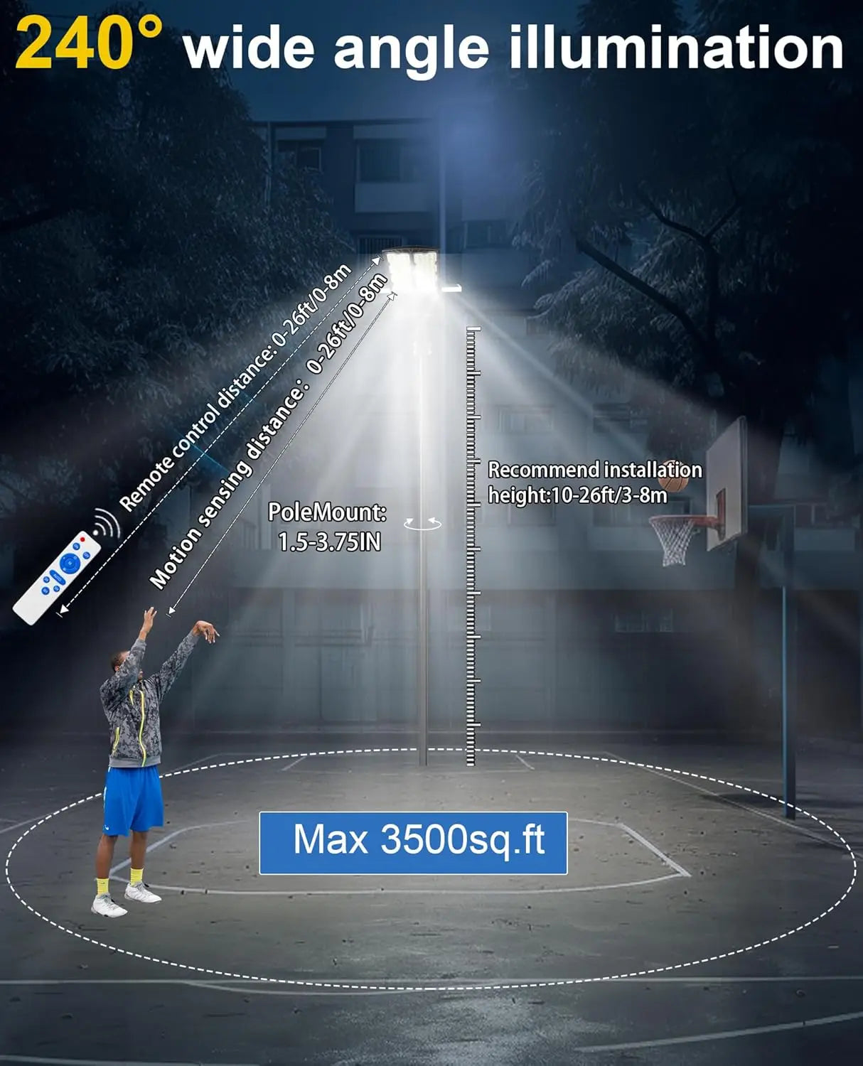 8000W Solar Street Lights 480000LM Commercial Parking Lot Light Dusk to Dawn 6500K Solar Security Flood Lights for Road Garden